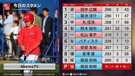 【カープ】今日のスタメンと放送予定～6番レフトにバティスタ／ 開始：18時 Dena－広島（5日・横浜） 安芸の者がゆく＠カープ情報ブログ