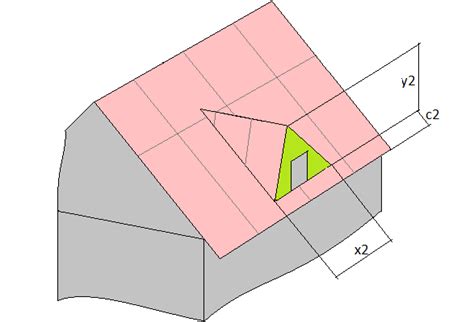 Gable roof calculator: materials and dimensions | JustCalc.com