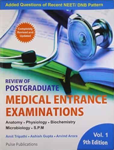 Neet Pg Books Best Books For Neet Pg Preparation