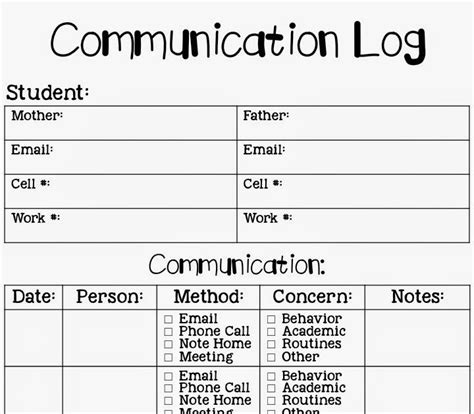 Parent Call Log Template For Teachers Pdf Template