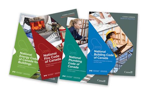 code developments  present  future construction canada