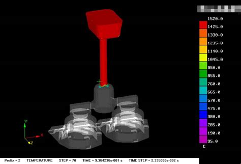 Mold Filling Simulation Process And Analysis Of Lost Foam Casting