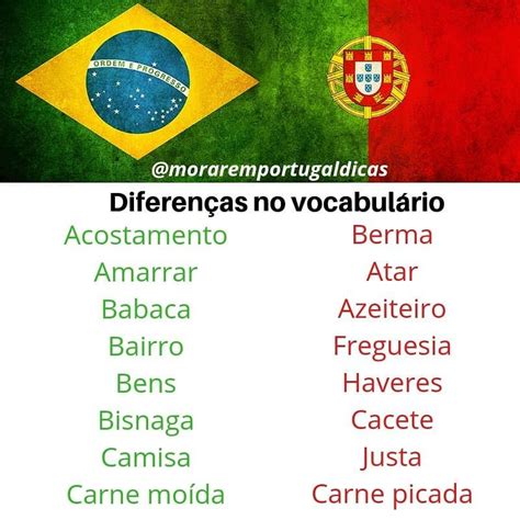 Palavras Em Português De Portugal E Português Do Brasil