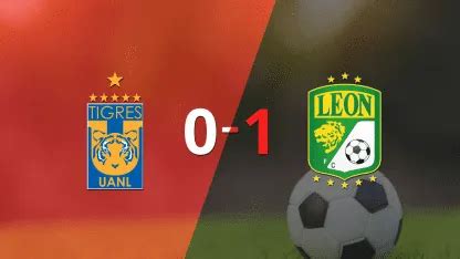 Tigres Vs Le N En Vivo Segu El Partido Minuto A Minuto Tyc Sports