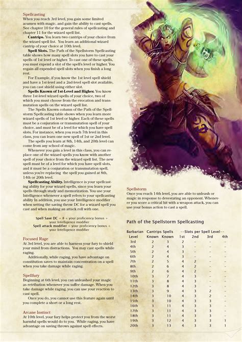 Dnd 5e Homebrew — Way Of The Jedi Monk By Spiketaildrake Dnd 5e