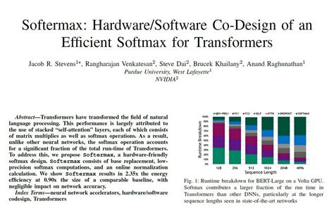 Ogawa Tadashi On Twitter Softermax Hardware Software Co Design