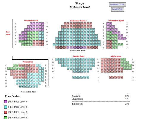 Benedum Center Seating View