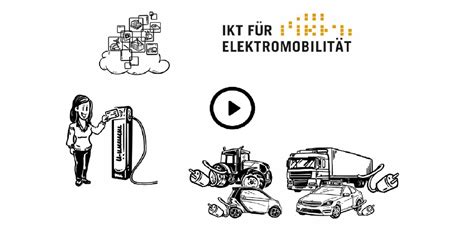 Erkl Rfilm Zu Ikt F R Elektromobilit T Iii Electrive Net