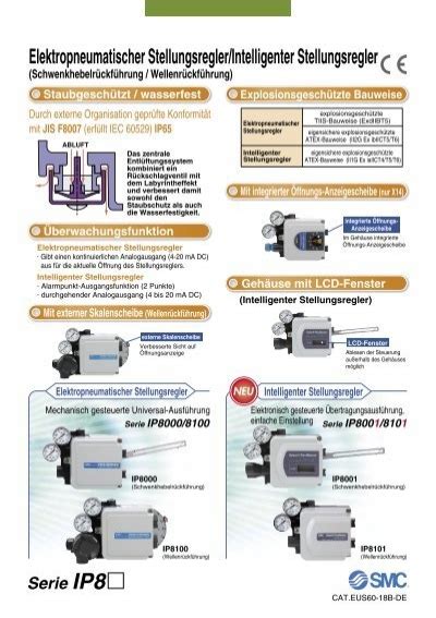 Elektropneumatischer Stellungsregler Intelligenter SMC