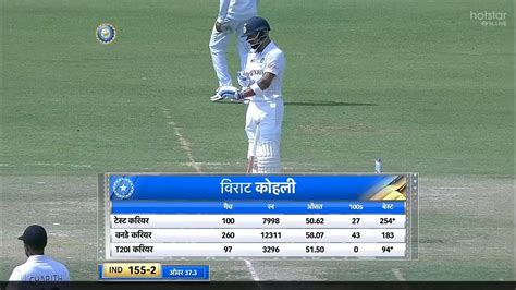 India Vs Sri Lanka 1st Test Day 1 Full Match Highlights Ind Vs Sl 1st Test Day 1 Highlights