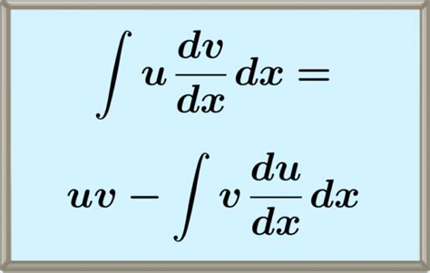 Integration by Parts - Examples with Answers - Neurochispas