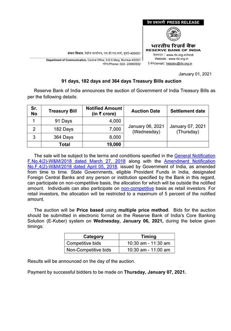 91 days, 182 days and 364 days Treasury Bills auction – CA Cult