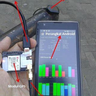 rtk solution  top view   rtk app shows
