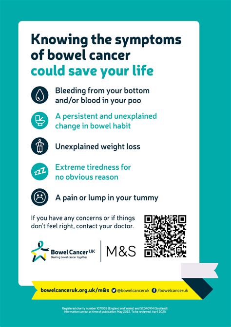 Bowel cancer symptoms | About bowel cancer | Bowel Cancer UK