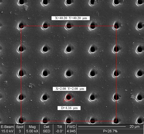 Electronica 2022 Fraunhofer Ilt