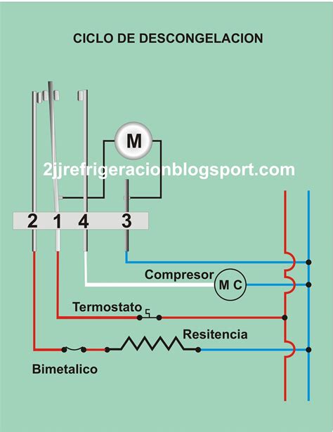 Diagrama Como Conectar Un Termostato