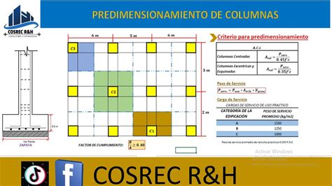 Predimensionamiento De Columnas Youtube