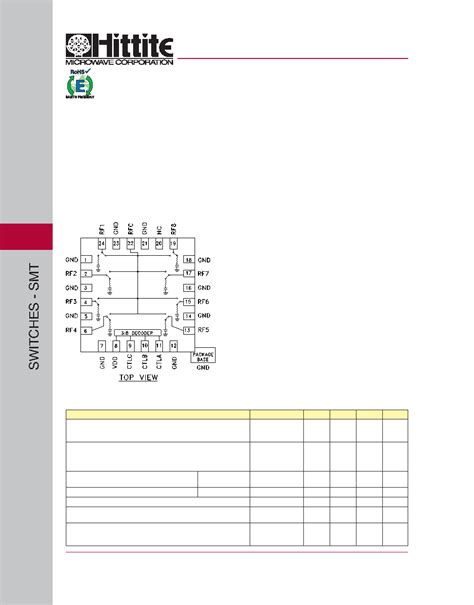 HMC321LP4E Datasheet 1 6 Pages HITTITE GaAs MMIC SP8T NON REFLECTIVE