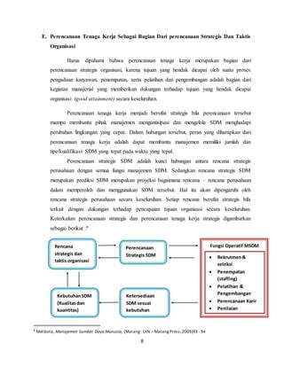 Perencanaan Sdm Pdf