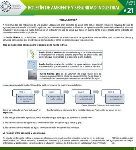 Boletín de ambiente y seguridad industrial agosto PDF