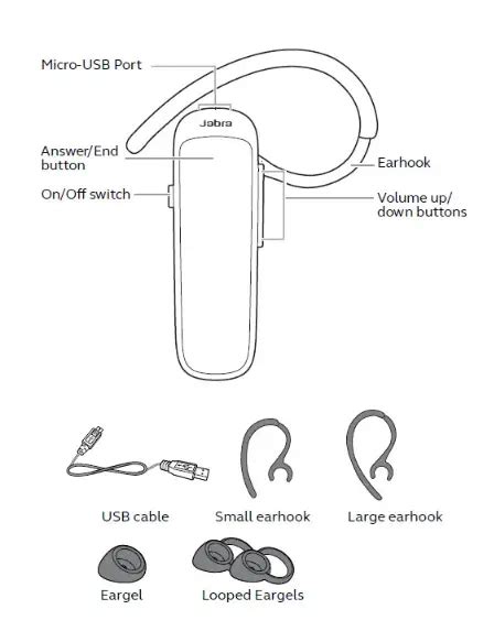 Jabra Talk 25 Mono Bluetooth Headphones User Manual