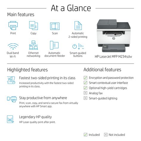 HP LaserJet MFP M234sdw A4 Mono Multifunction Laser Printer 6GX01F