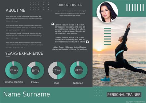 basic layout incredible profiles