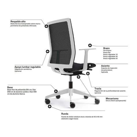 La ergonomía en tu silla de oficina