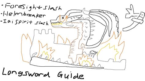 MHW IB Fatalis Longsword Counter And Helmbreaker Guide YouTube