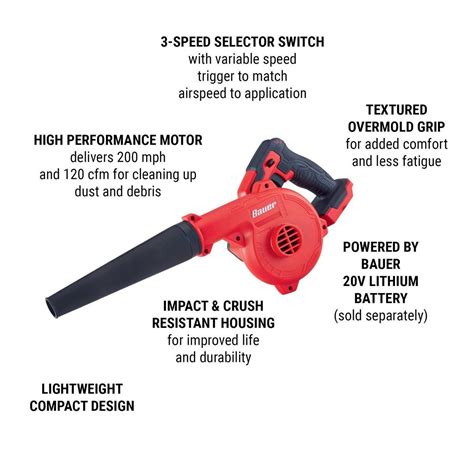 Harbor Freight Battery Powered Blower Discount