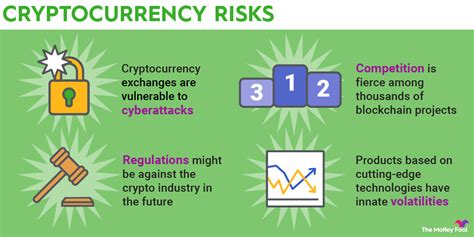 Risk Of Cryptocurrency First Republic Craigslist