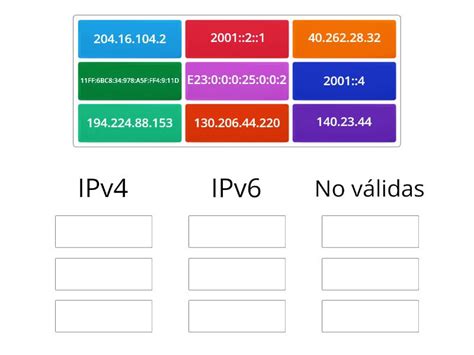 Direcciones Ip Ordenar Por Grupo