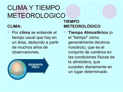 Que Es El Tiempo Atmosferico Y El Clima Y Los Biomas Nuestra Playa