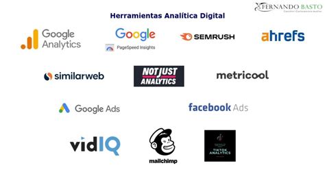 Herramientas De Analitica Digital Fernando Basto Consultor