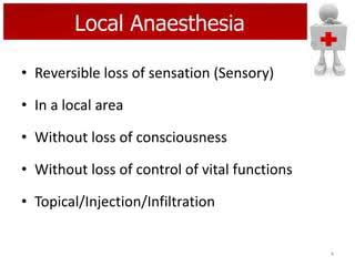 LOCAL ANESTHESIA & IT'S TYPES