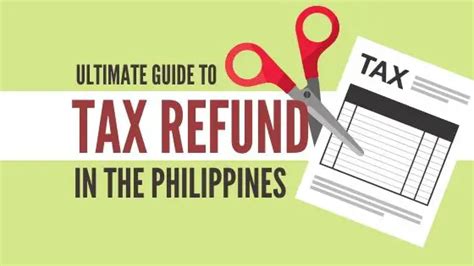 How To Compute Income Tax Refund In The Philippines A Definitive Guide