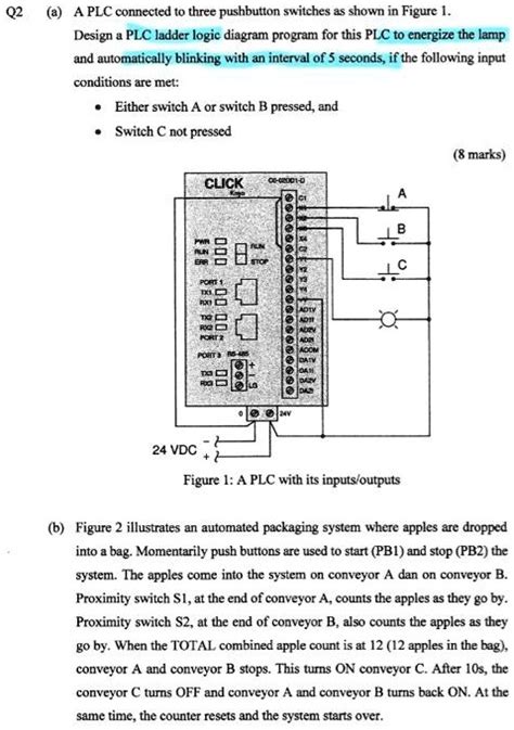 Solved A Plc Connected To Three Pushbutton Switches As Shown In Figure