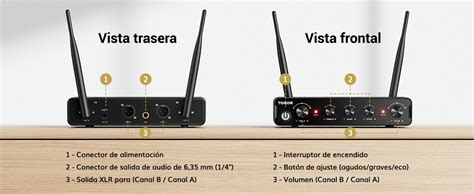 TONOR Micrófono Inalámbrico Dual Mic UHF Sistema de Micrófono Dinámico