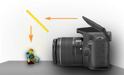 How To Make An Easy Diy Flash Diffuser For Macro Photography