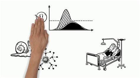 Flattening The Curve Youtube