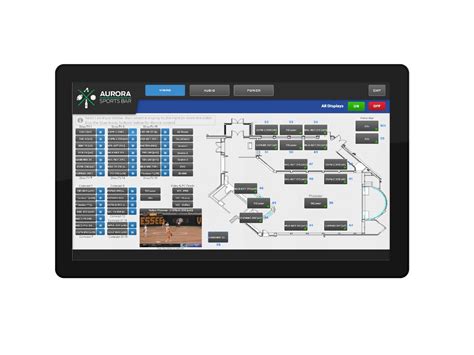 Aurora Multimedia Rxt Vs B Control Systems Avprosupply