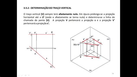 Geometria Descritiva Aula8 27 05 2020 YouTube