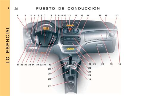 Diagram Citroen C2 Vtr Wiring Diagram Wiringdiagramonline