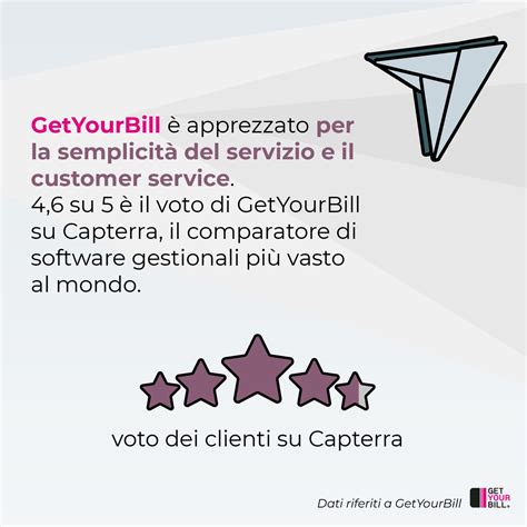 Ultroneo - Il tuo punto di riferimento retail per un checkout ottimizzato
