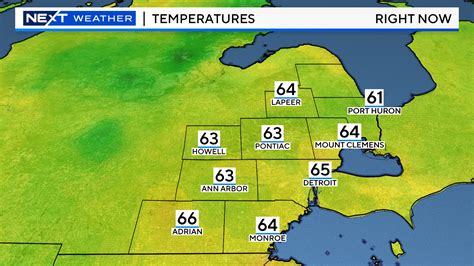 Temperatures - Weather - CBS Detroit