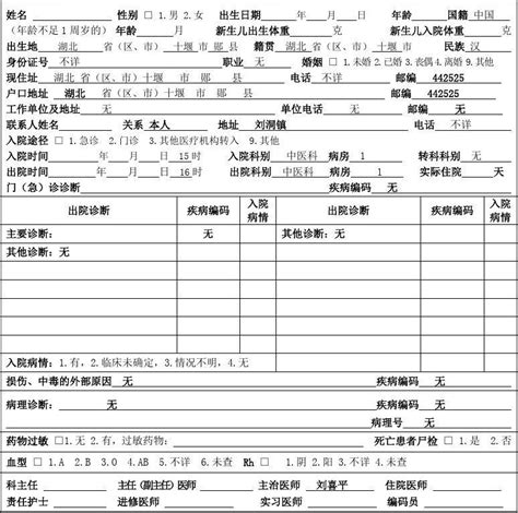 住院病案首页模板word文档在线阅读与下载无忧文档