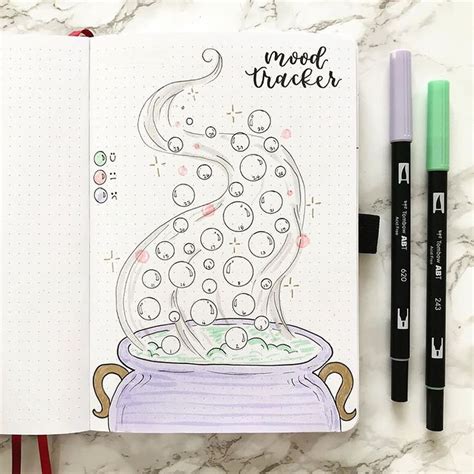 Pin On Bullet Journal Ideas Pages