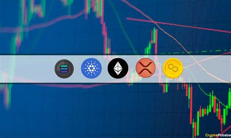 Crypto Price Analysis July Eth Xrp Ada Sol And Matic