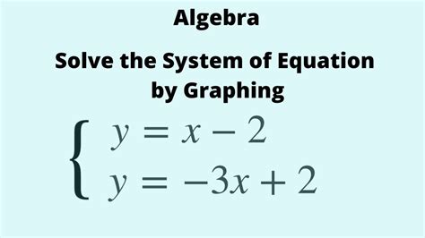 Algebra Solving Systems Of Equations By Graphing Youtube