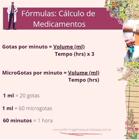 Fórmulas Cálculo de Gotejamento Material de enfermagem Enfermagem